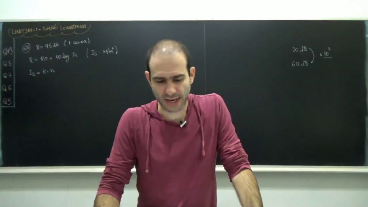 Funções logarítmicas - (Ufmg 2007) Em uma danceteria, há um aparelho com várias caixas