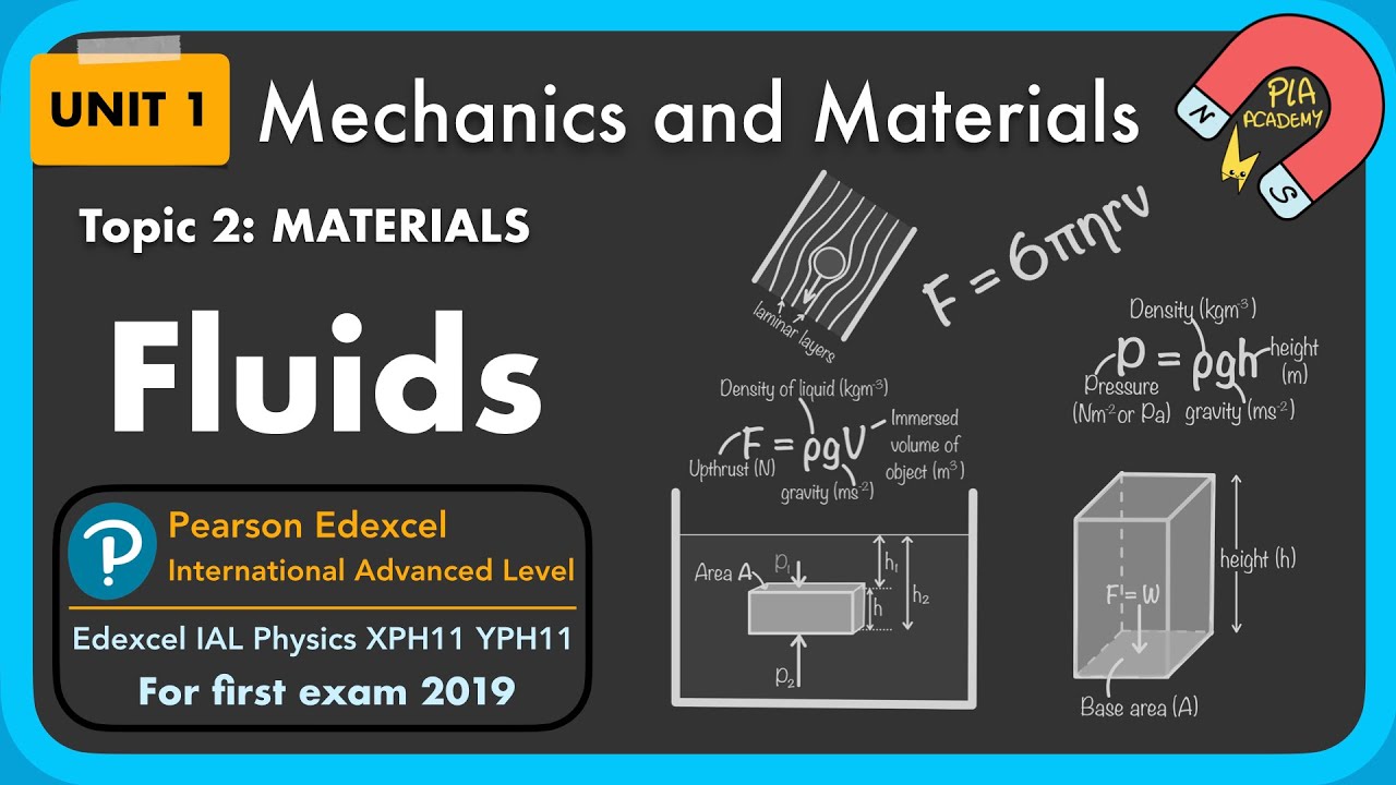 2.1 Fluids: Unit 1 mechanics and materials: Edexcel IAL Physics