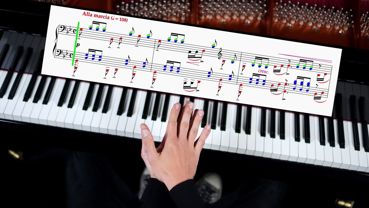 Rachmaninoff – Prelude in G Minor Op. 23 No. 5 | Complete Piano Tutorial