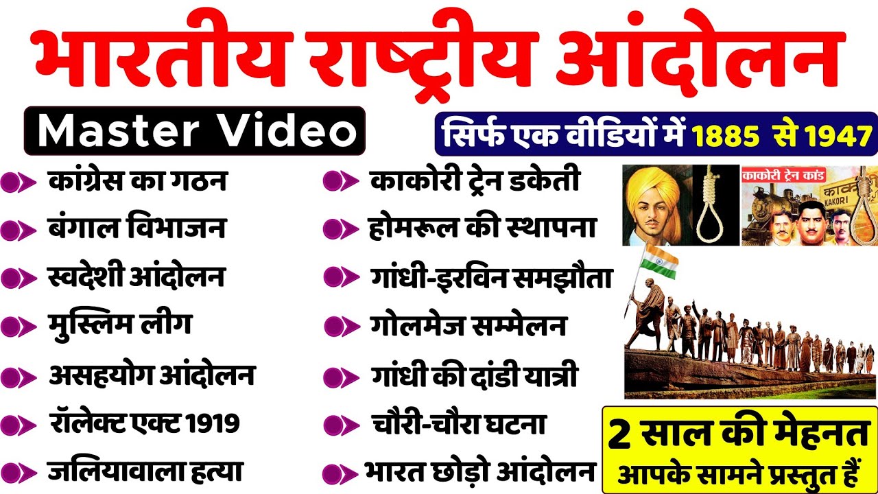 भारतीय राष्ट्रीय आंदोलन (1885-1947) || Modern History One Shot || 1885 से 1947 तक का इतिहास | BPSC