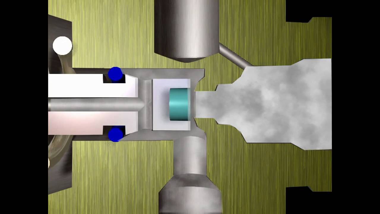 Regulador de Piston