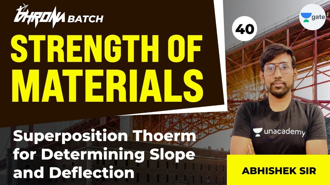 Superposition Theorem for Determining Slope and Deflection | L : 40 | SOM | GATE 2022 | Civil Engg.