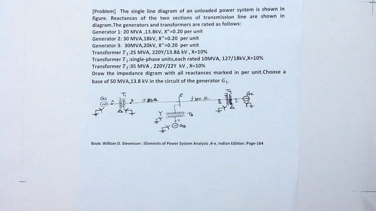 Power System Analysis- P.U. Reactance Diagram
