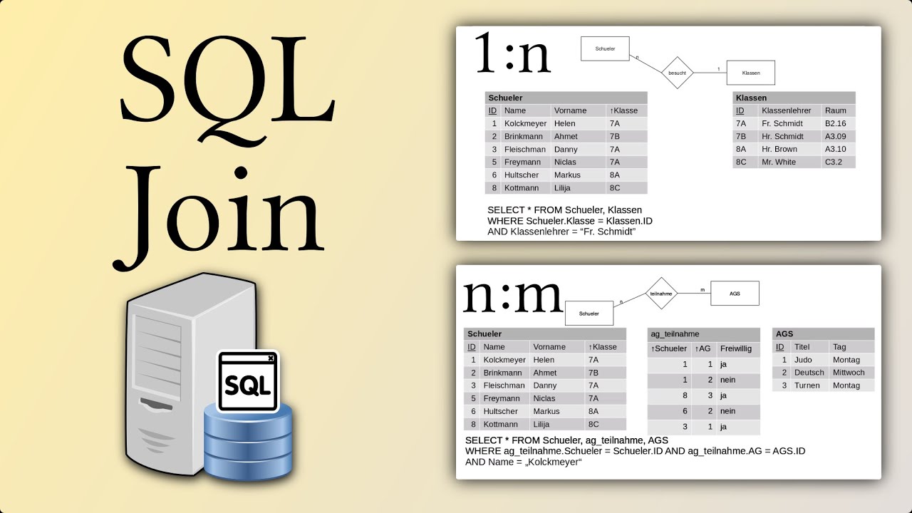 SQL-Join bei eine-zu-viele (1:n) und viele-zu-viele (n:m) Beziehungen