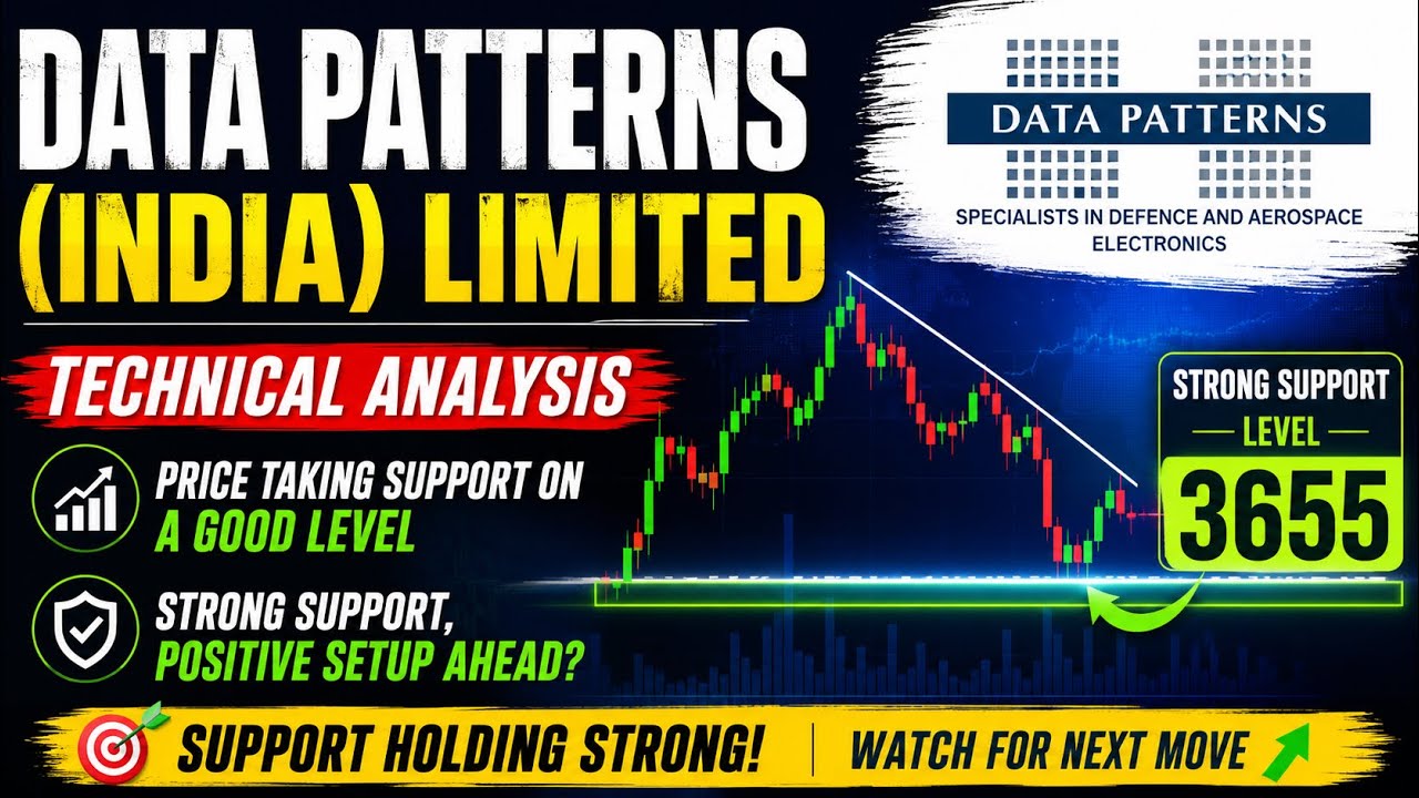Data Patterns || DEFENCE STOCK READY FOR BIG MOVE?