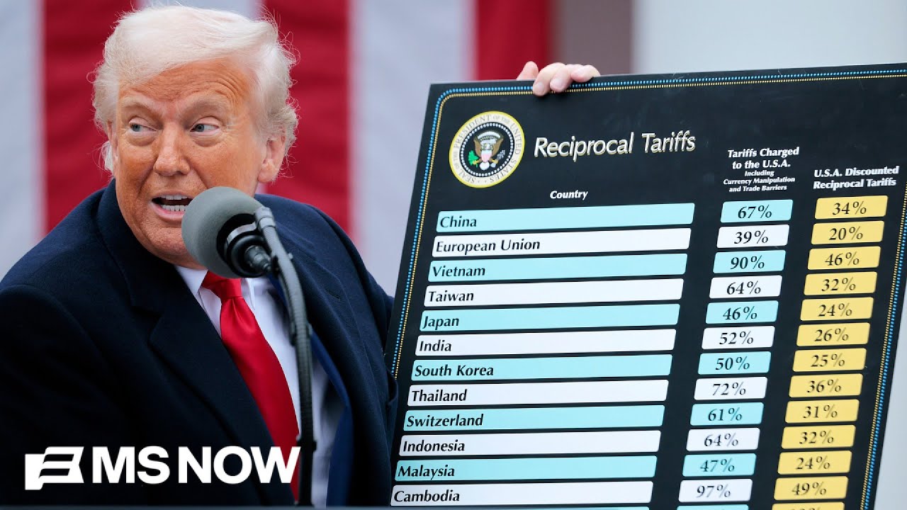‘There will be lawsuits’: Oregon AG says Americans are owed refunds for Trump’s sweeping tariffs
