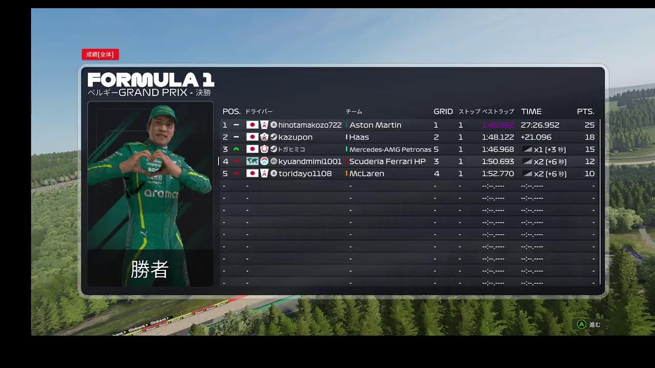 F1 25 Beginners Cup Rd.3 ベルギーGP