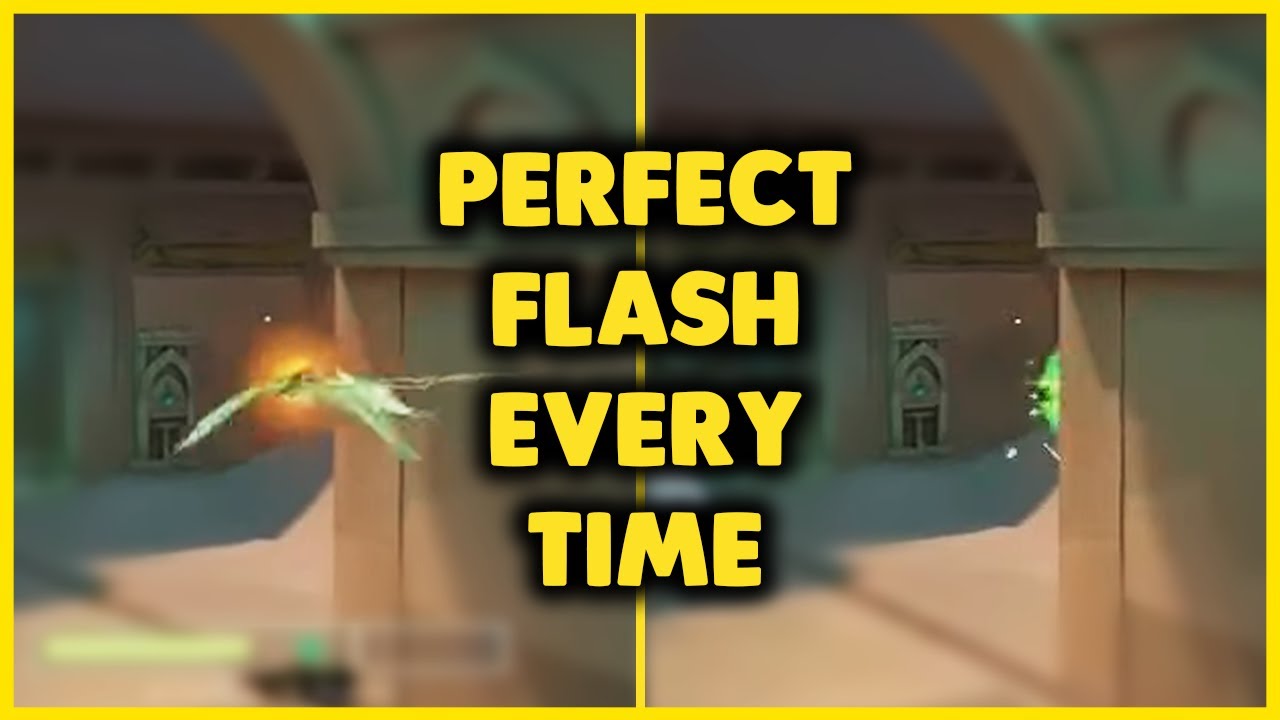 The Perfect Flash for Any Angle