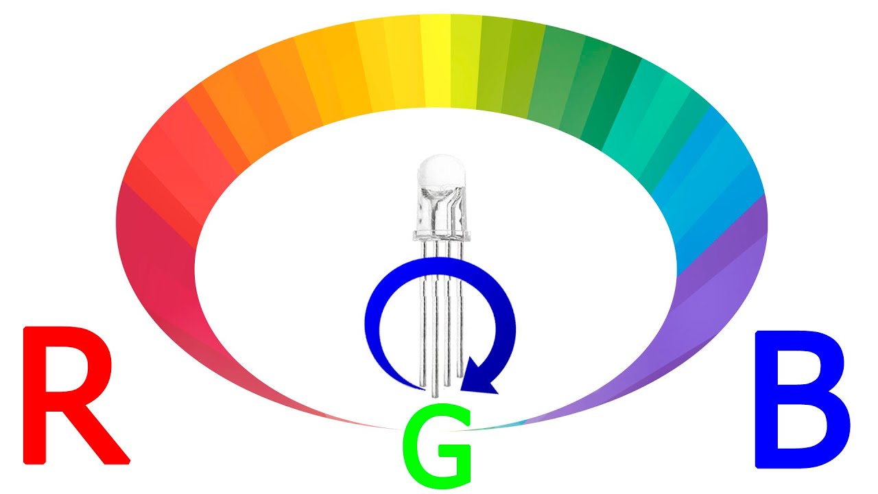 Плавное изменение цвета RGB светодиода от красного до фиолетового с помощью потенциометра и Ардуино