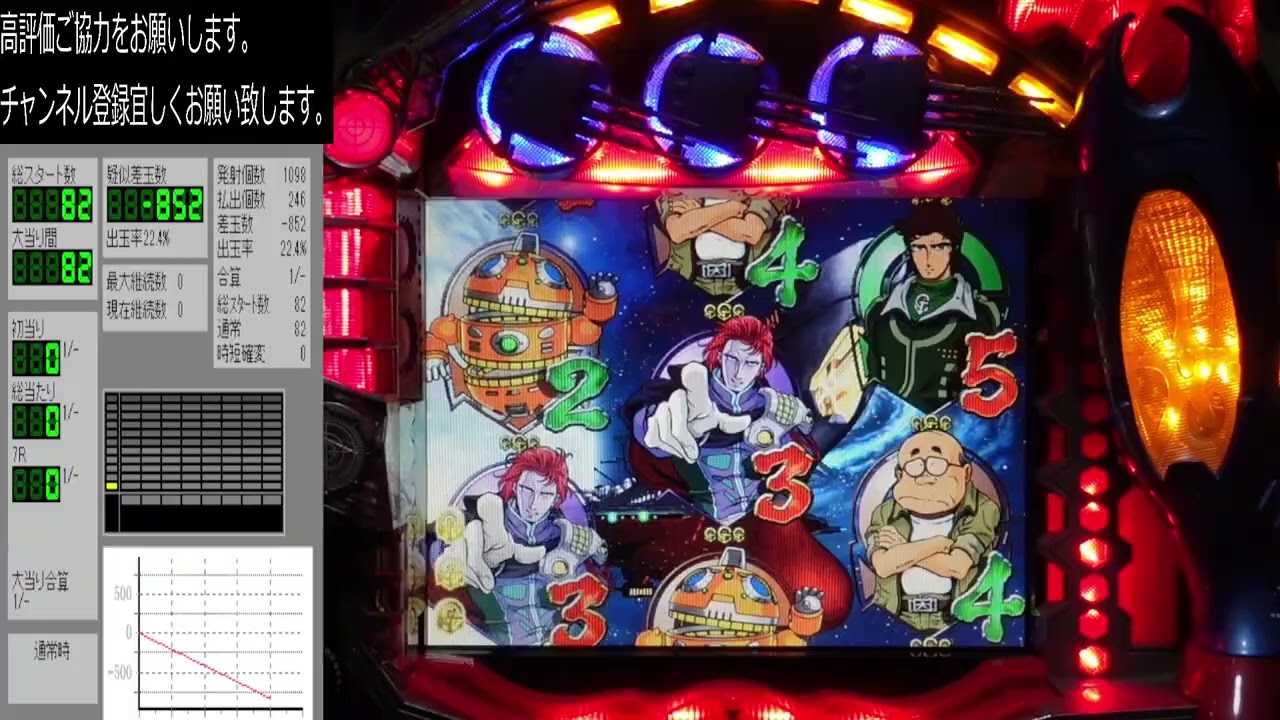 【パチンコ実機ライブ配信】出撃せよ！！ CRF大ヤマト2ZF 　【パチンコ実機ライブ配信】 6 11