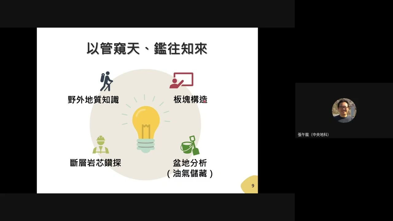 2026高中生與大地科系主任們對談_0308領域介紹 地球科學領域介紹 中央大學地科系張午龍老師