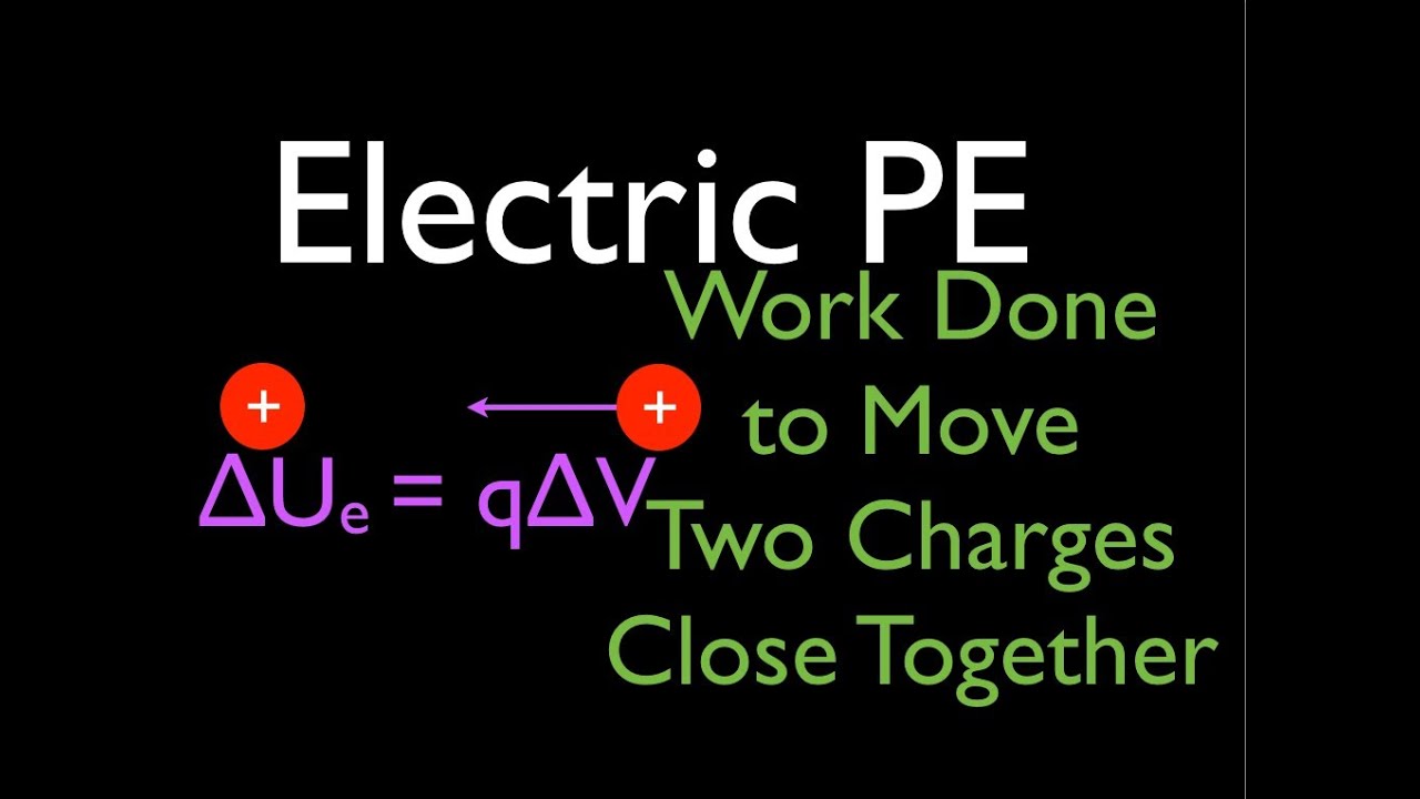 Point Charges (5 of 10) Work Done to Bring a Point Charge in From Infinity