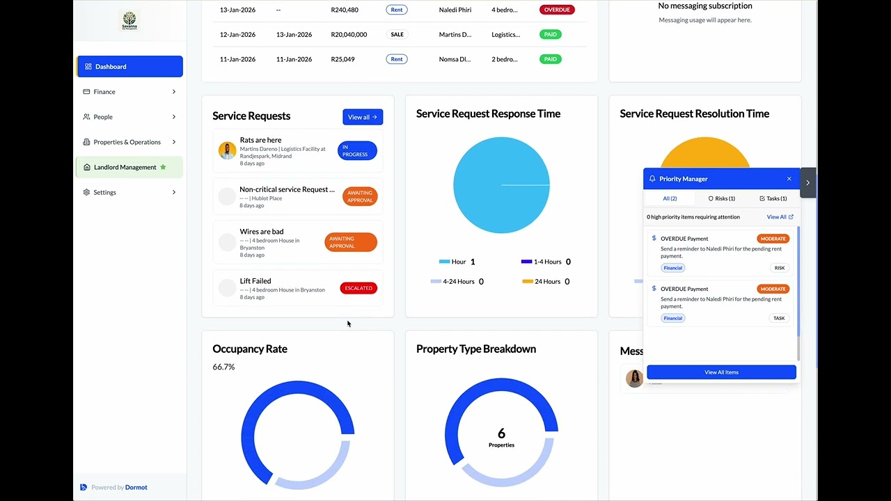 What Is Dormot Core? (The Property Management Operating System)