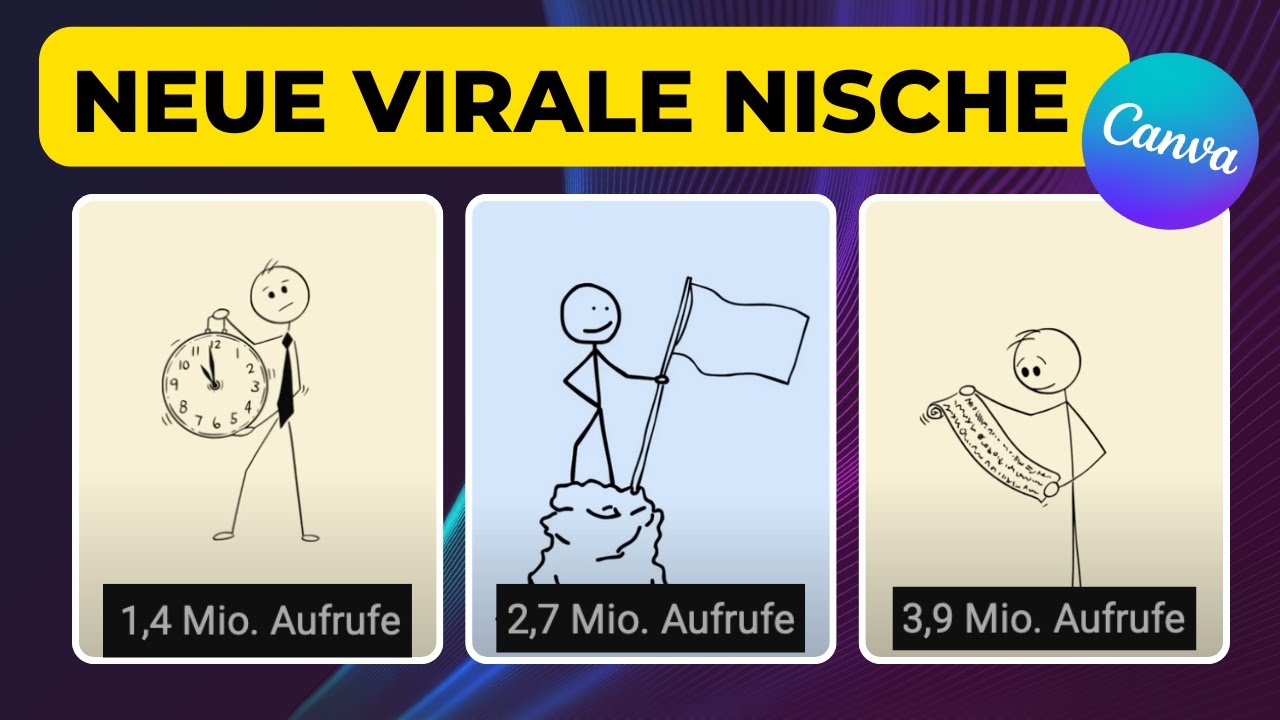 Wie du KOSTENLOS virale Strichmännchen Videos erstellst  (CANVA Tool)