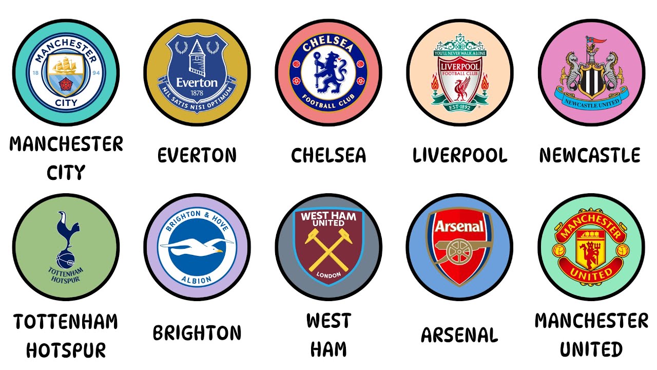 Every Premier League Tactical Gamble That Failed Explained