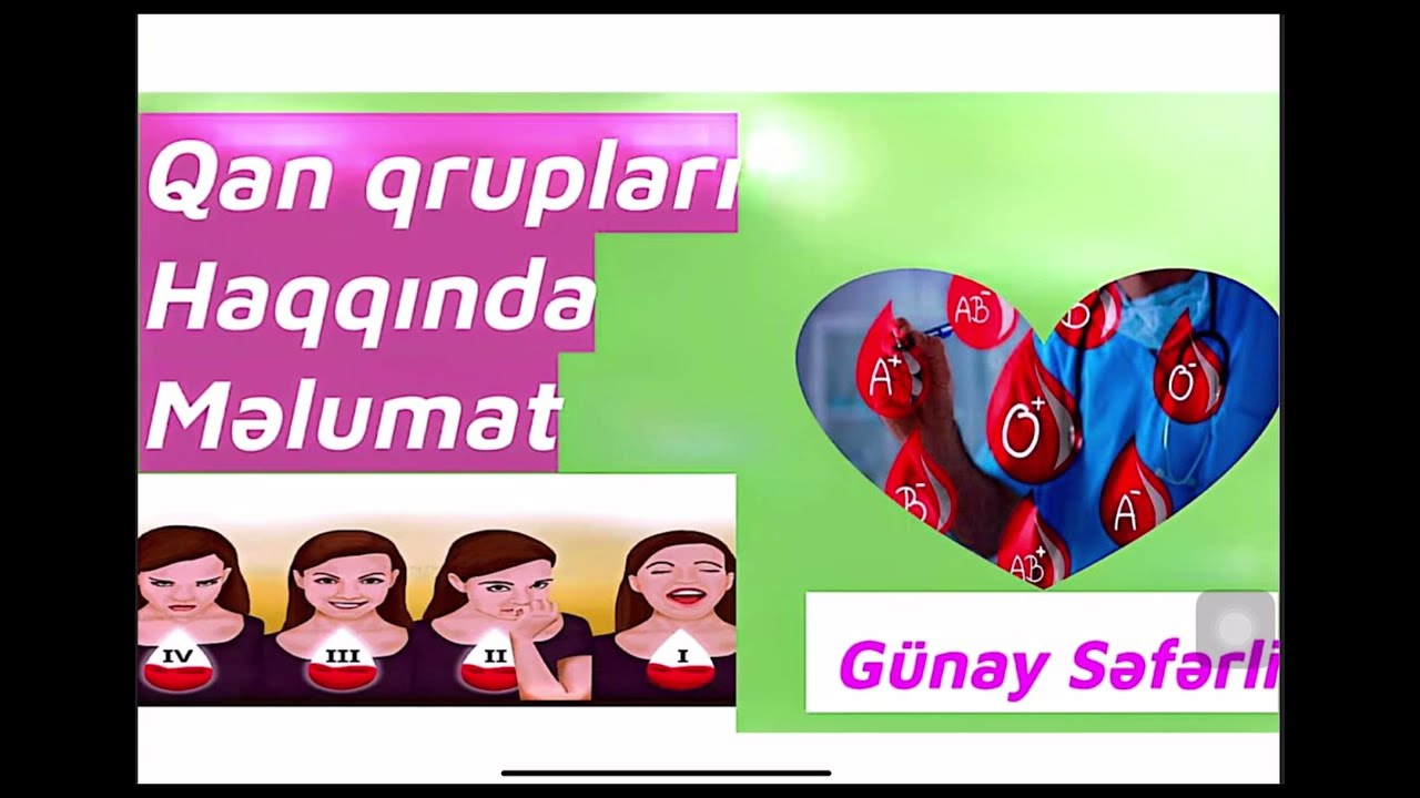 Qan qrupları haqqında məlumat.Qan qruplarının təyini.Rezus faktor.Qan uyğunsuzluğu