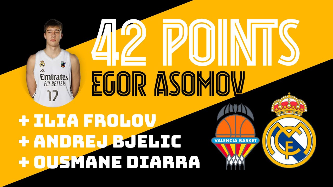 Real Madrid U22 Film Notes: Frolov, Amosov, Adegbite, Diarra