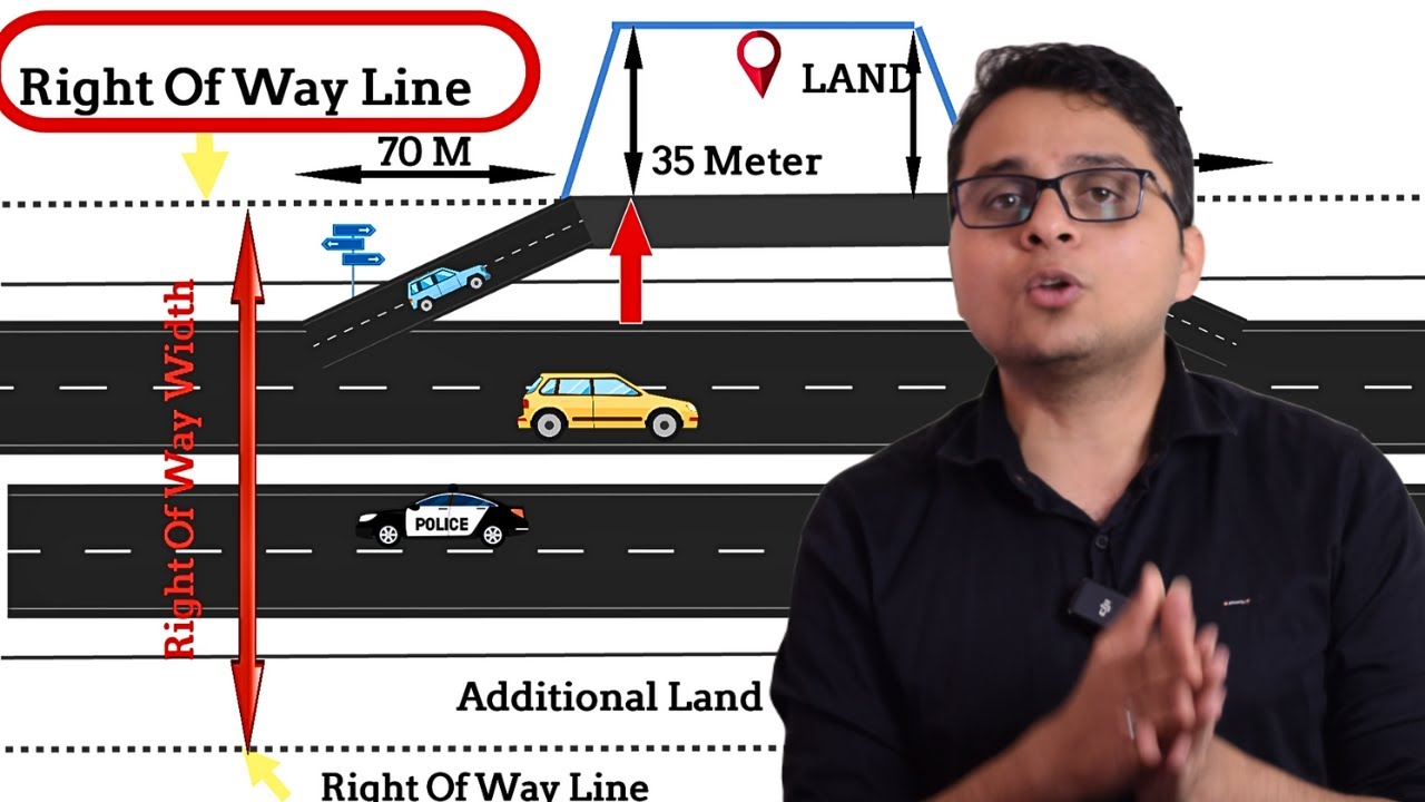 Highway Petrol Pump Setup: Right of Way Guidelines Explained