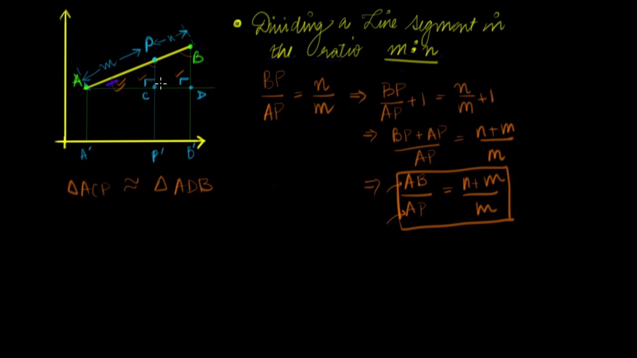 Cartesian Coordinates | Line segment divided in the ratio m:n