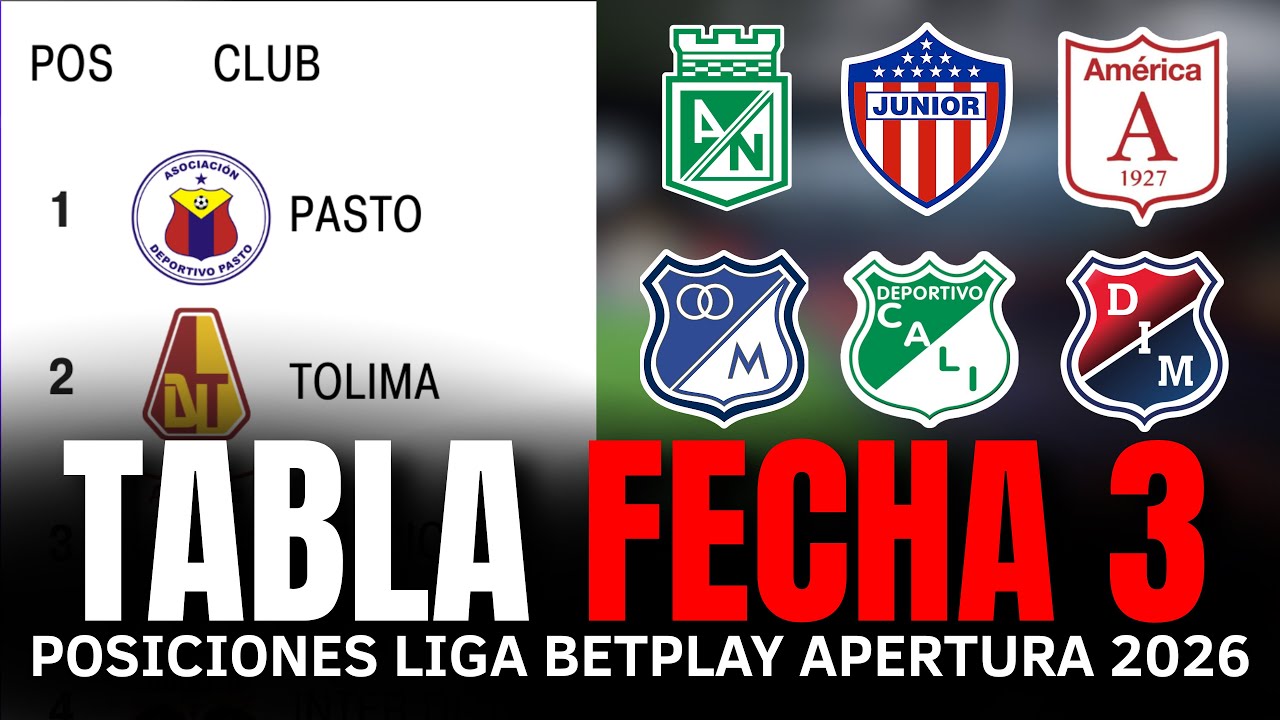 ✅💥 TABLA DE POSICIONES DE LA LIGA BETPLAY COLOMBIANA HOY 2026 FECHA 3 🔥🔥