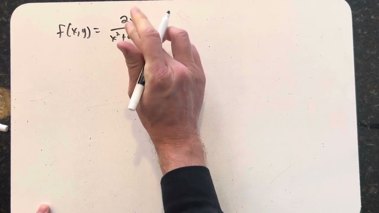 Exploring a function on 2 variables pt. 2