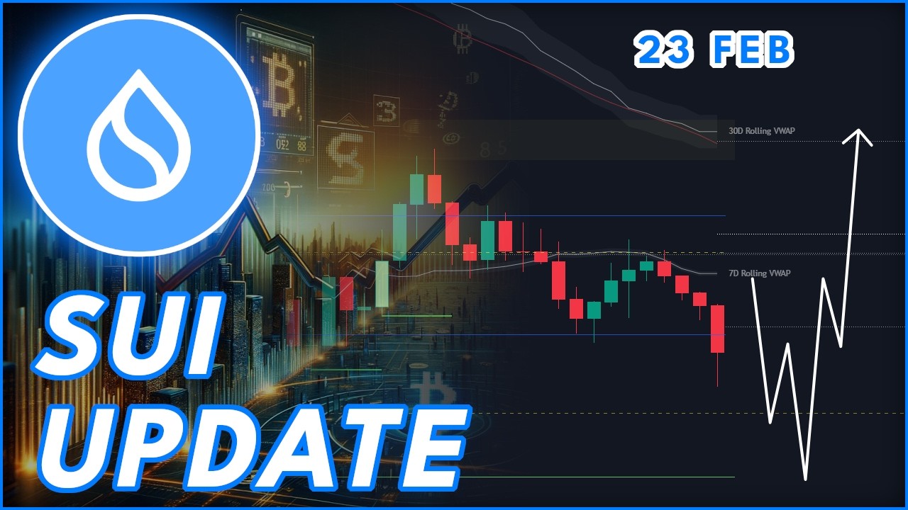 СКОРО БУДЕТ НЕОЖИДАННЫЙ ХОД!🚨 (ПРОГНОЗ ЦЕНЫ SUI НА 2026 ГОД)