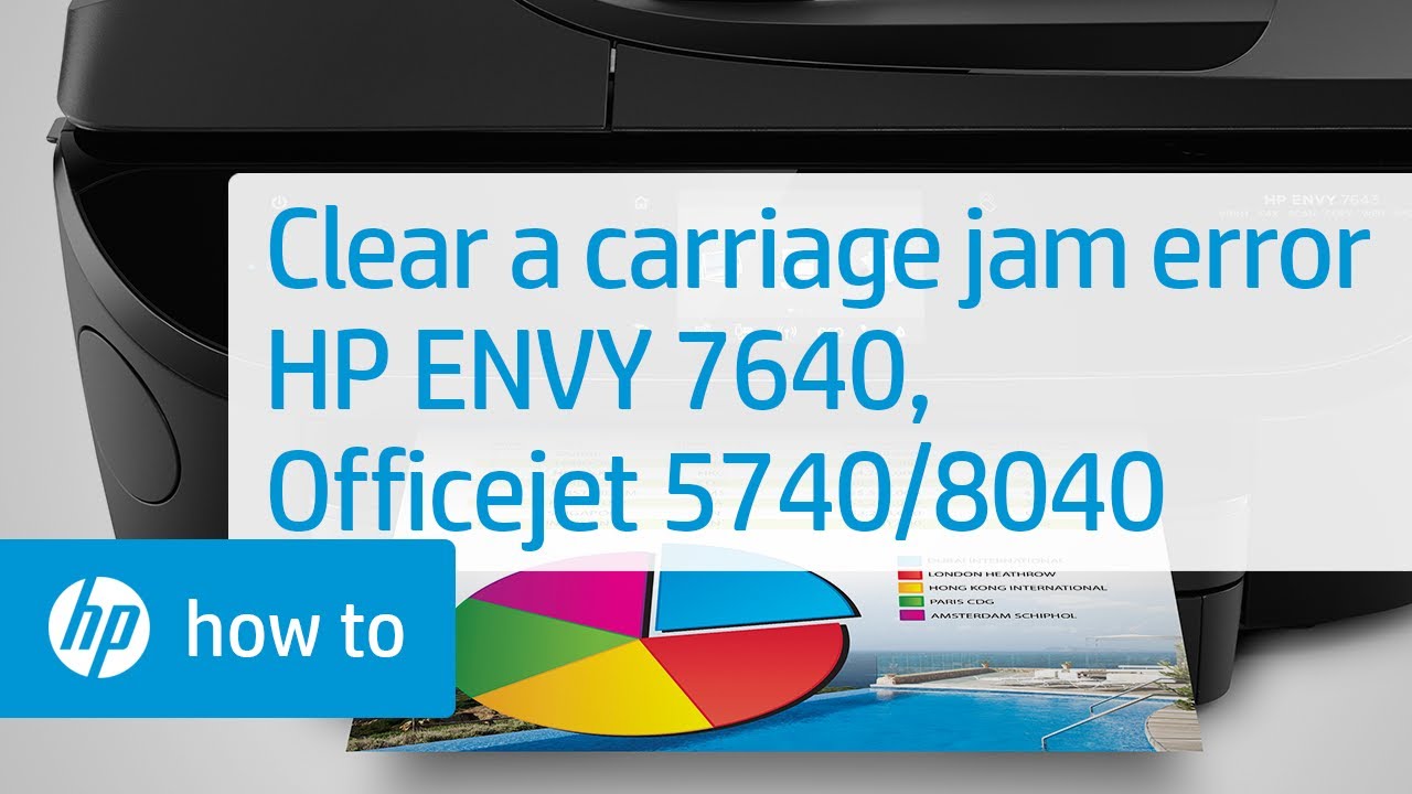Clearing a Carriage Jam Error | HP ENVY 7640, Officejet 5740, 8040 Printer Series | HP