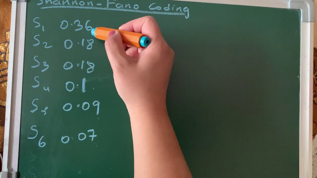 Shannon Fano Coding