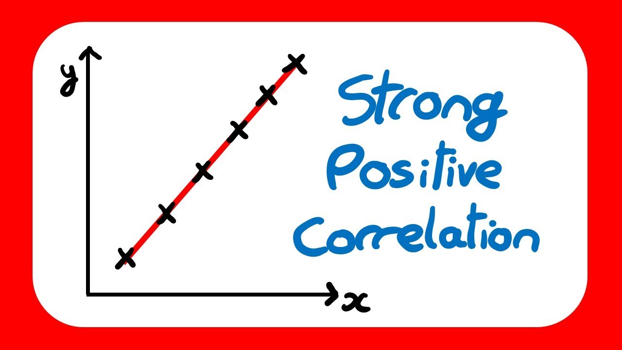 Correlation and Linear Regression - Statistics Edexcel A Level and AS Maths