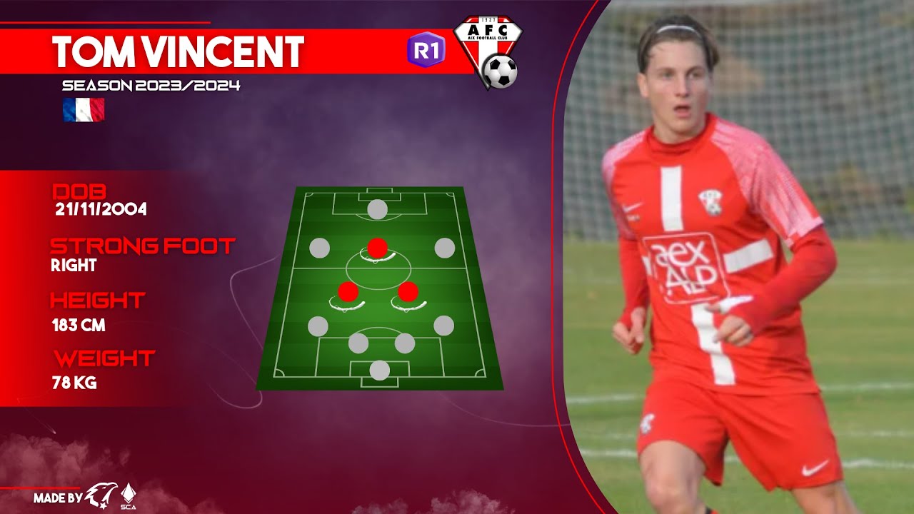 Tom VINCENT - Aix-les-Bains FC - REGIONAL 1 - CV VIDEO