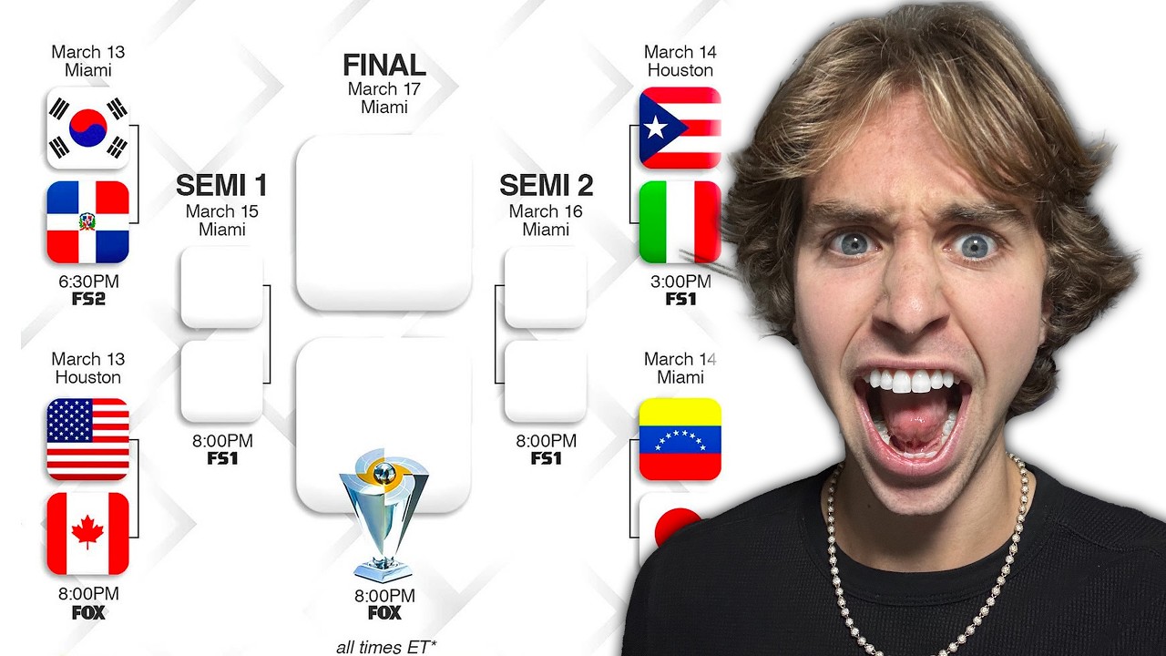 The World Baseball Classic is About to Get Weird