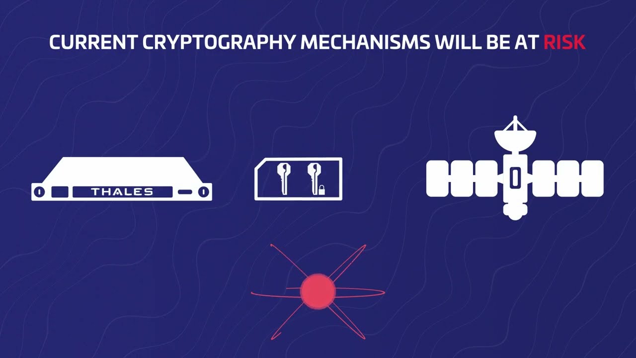 Understanding Post-Quantum Cryptography (PQC)