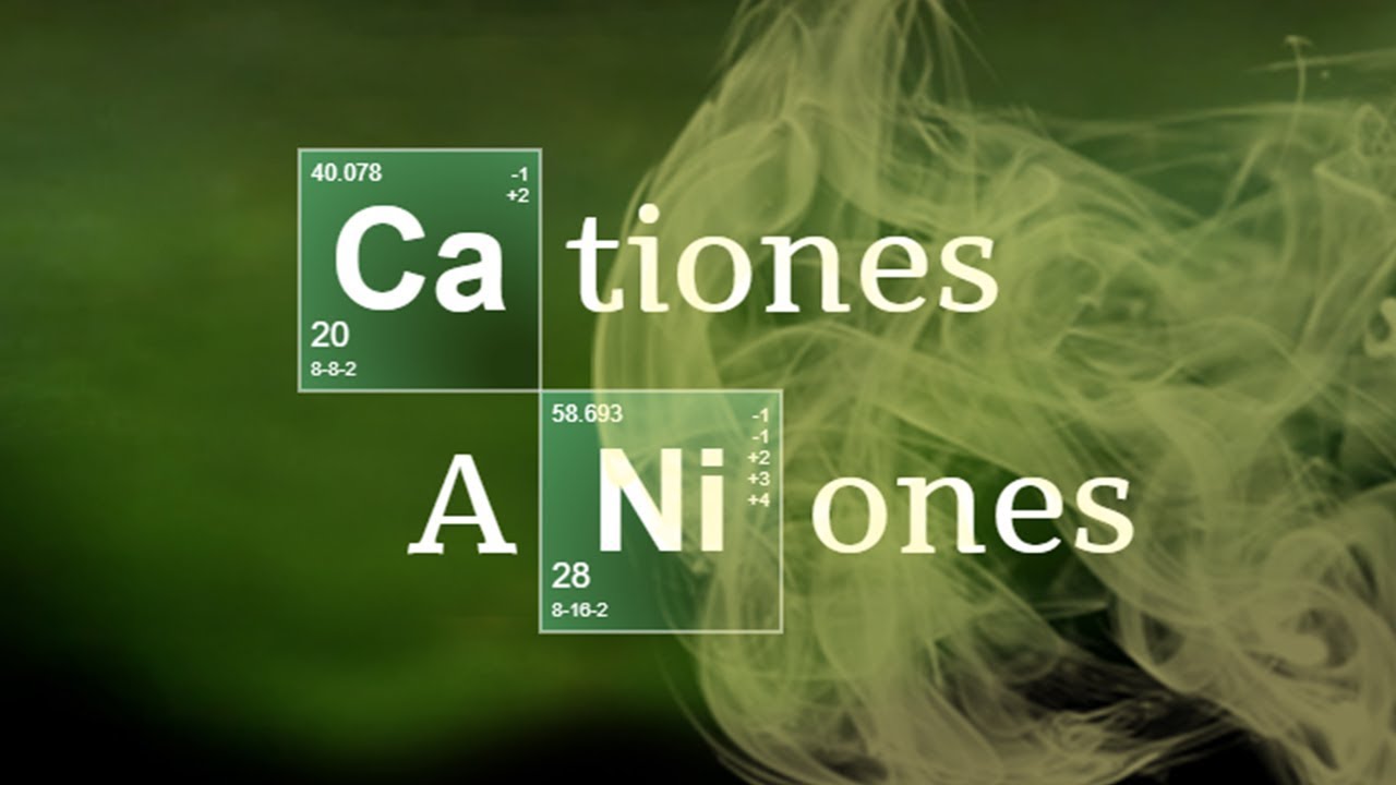 IONES, CATIONES Y ANIONES | &iquest;Qu&eacute; son?