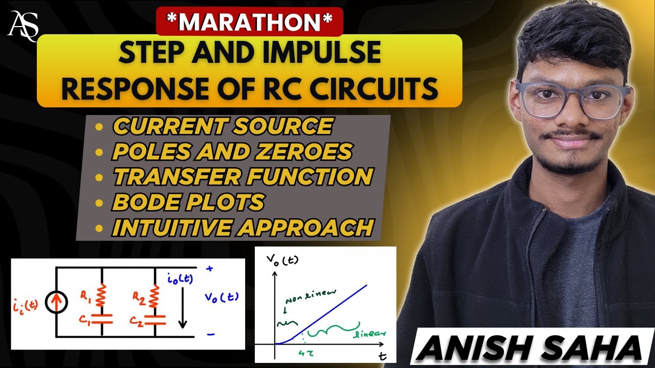 🔥RC Circuits Transient Response with Current Source | Analog VLSI Placement Interview Questions
