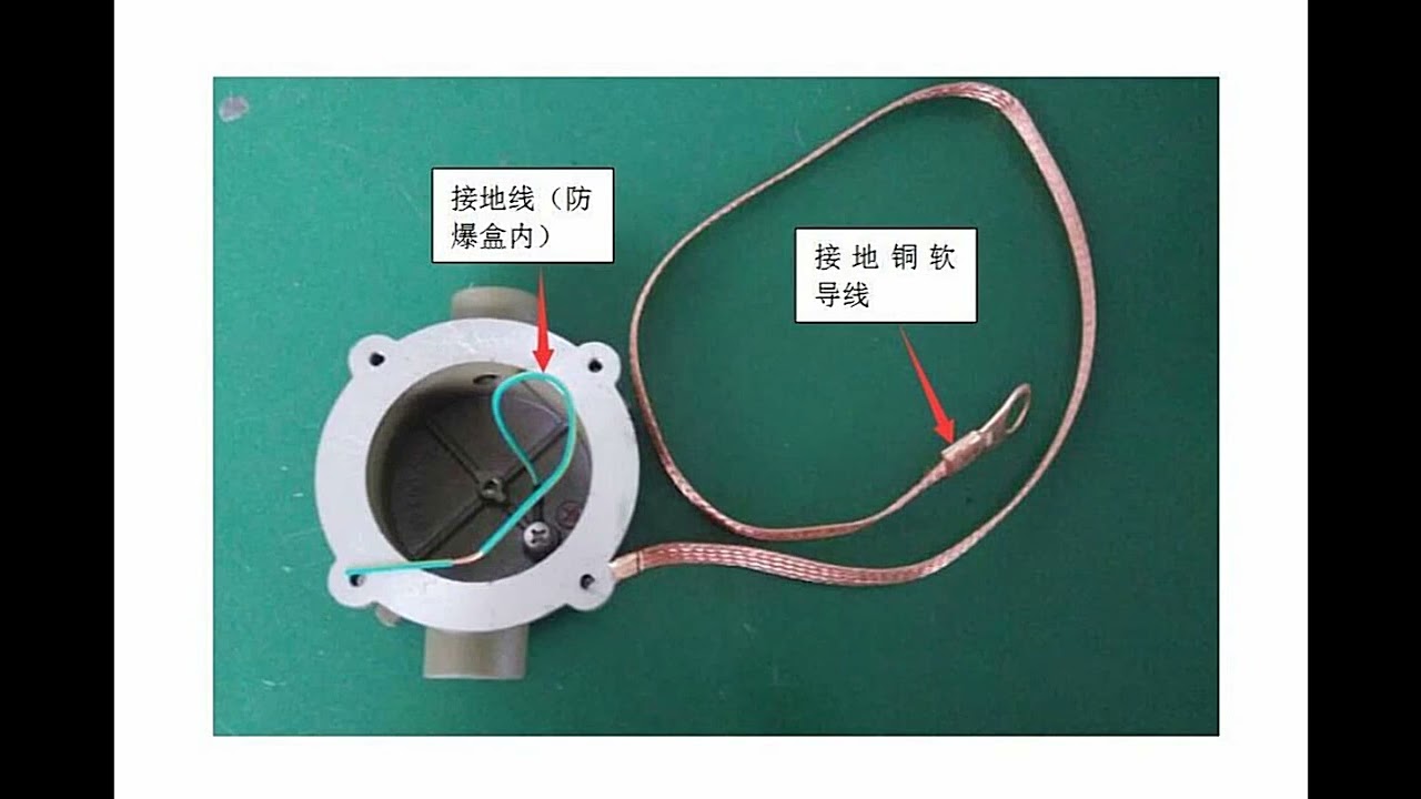 ATG Installation guide