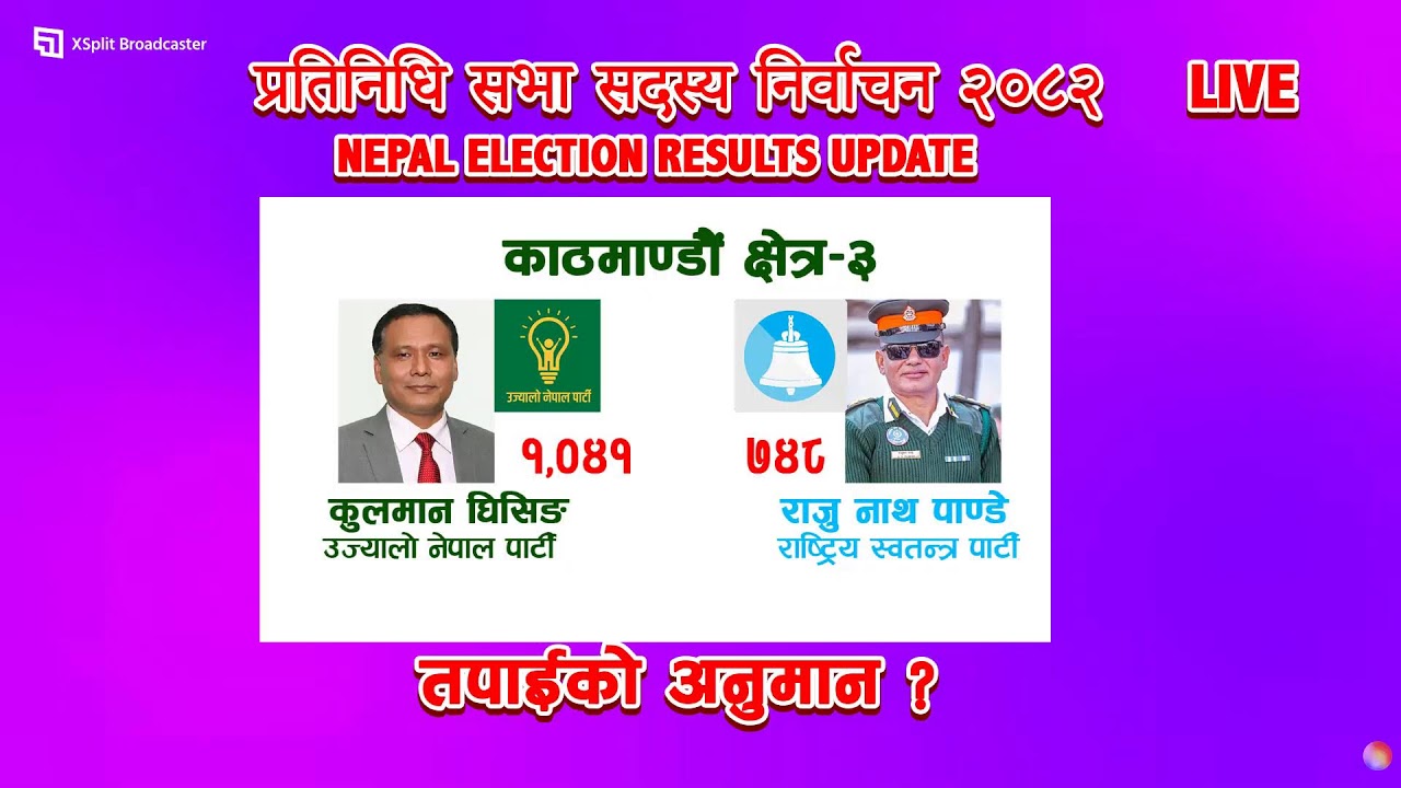 NEPAL ELECTION RESULTS UPDATE मतगणना LIVE