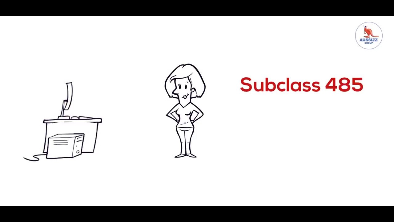 Apply for Temporary Graduate visa (subclass 485) - Eligibility and Requirements