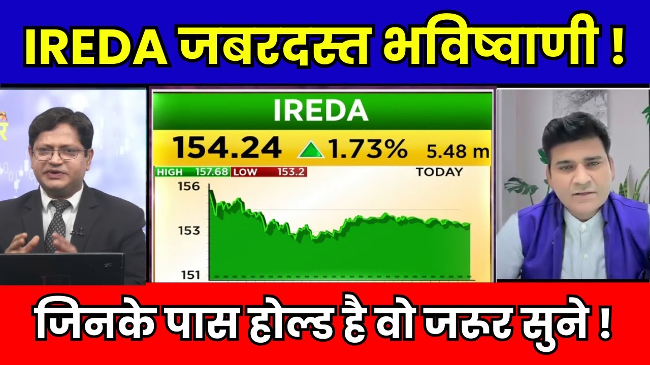 IREDA Share Latest News | IREDA Share News Today | IREDA Share Next Target For Upcoming Days
