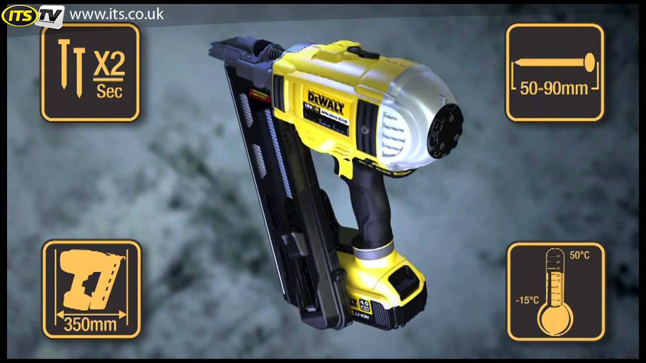 Introducing the NEW Dewalt DCN690 Nailer - ITS TV