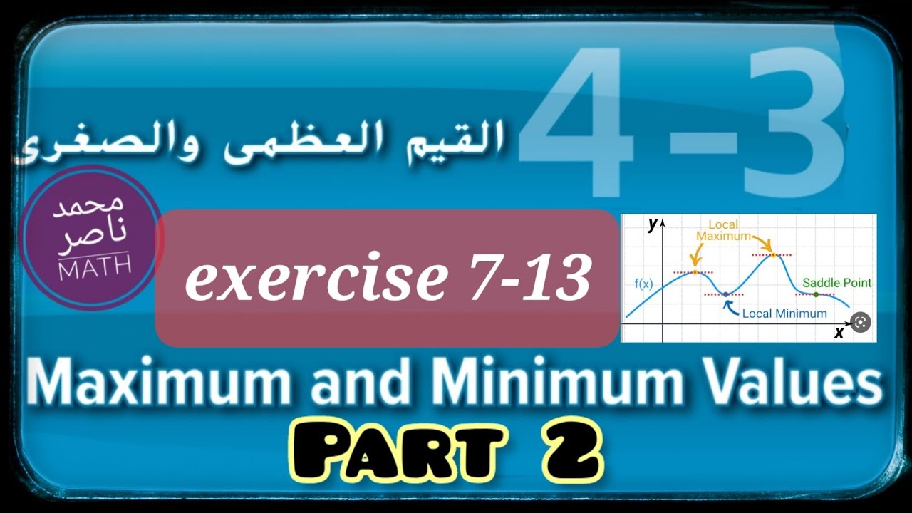 القيم العظمى والصغرى Maximum and Minimum Values Part 2