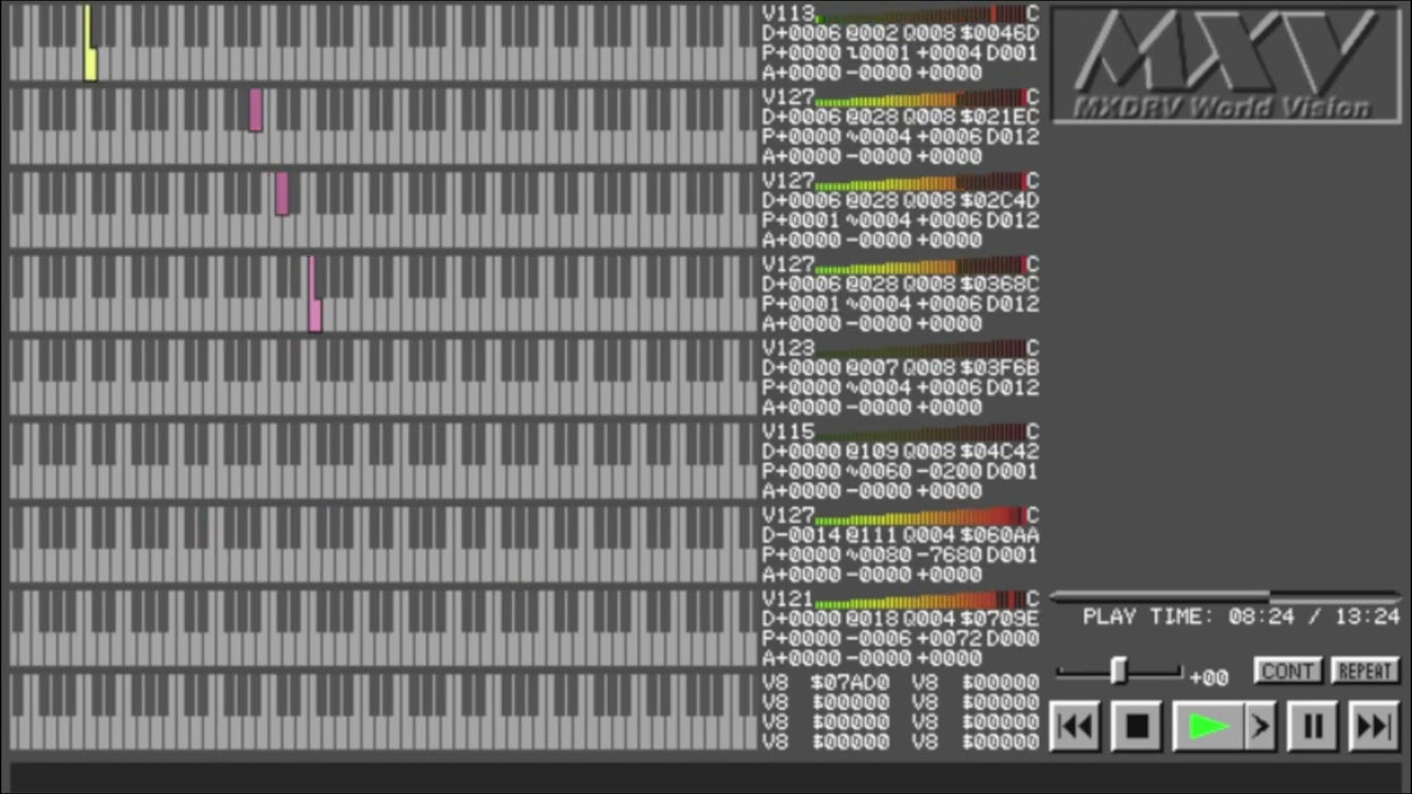 ym2151音源でカラス(ゲーム)から5曲