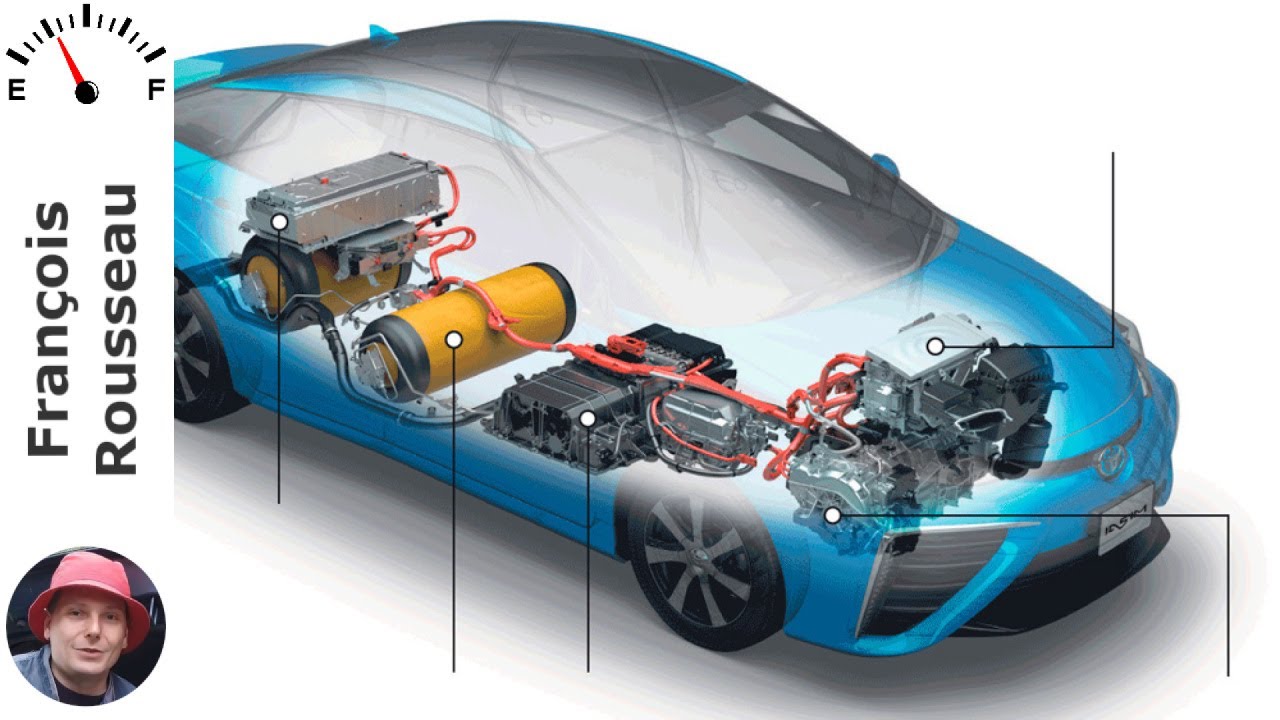 Comment fonctionne le moteur à hydrogène ?