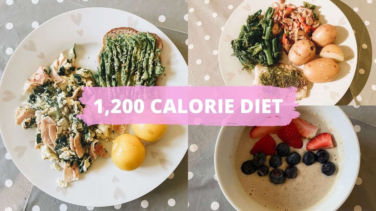 WHAT I EAT IN A DAY FOR WEIGHT LOSS || 1200 CALORIE DIET PLAN