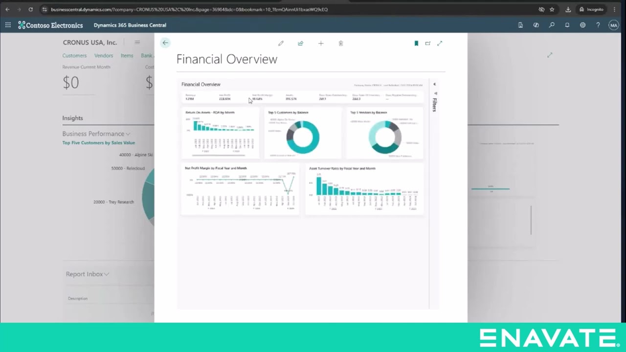 Power BI for Business Central – Sales Dashboard Demo