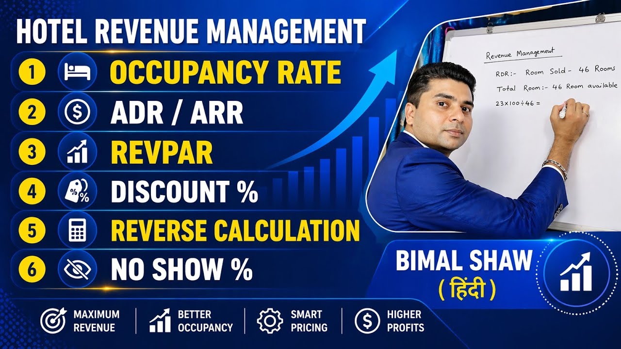 Hotel Front Office 6 Importance Formula | Occupancy rate | No show percentage | ADR | ARR | REVPAR