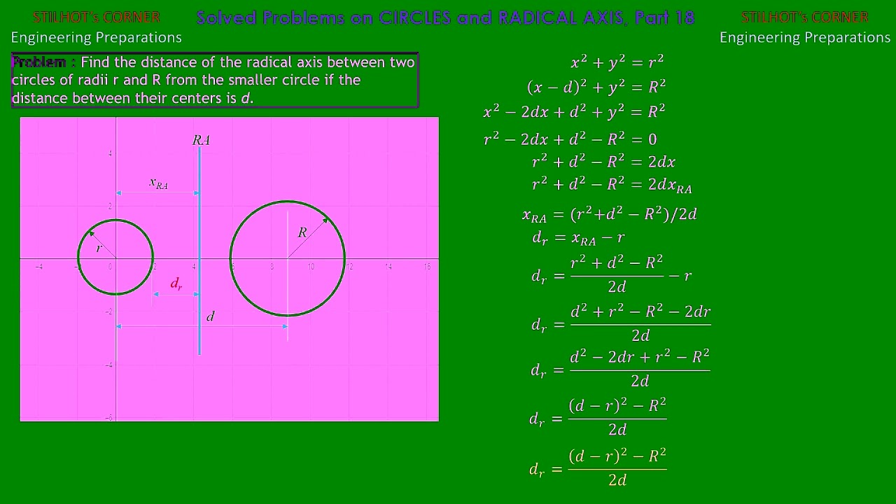 MIX-Solved Problems on CIRCLES, RADICAL AXIS, Part 18