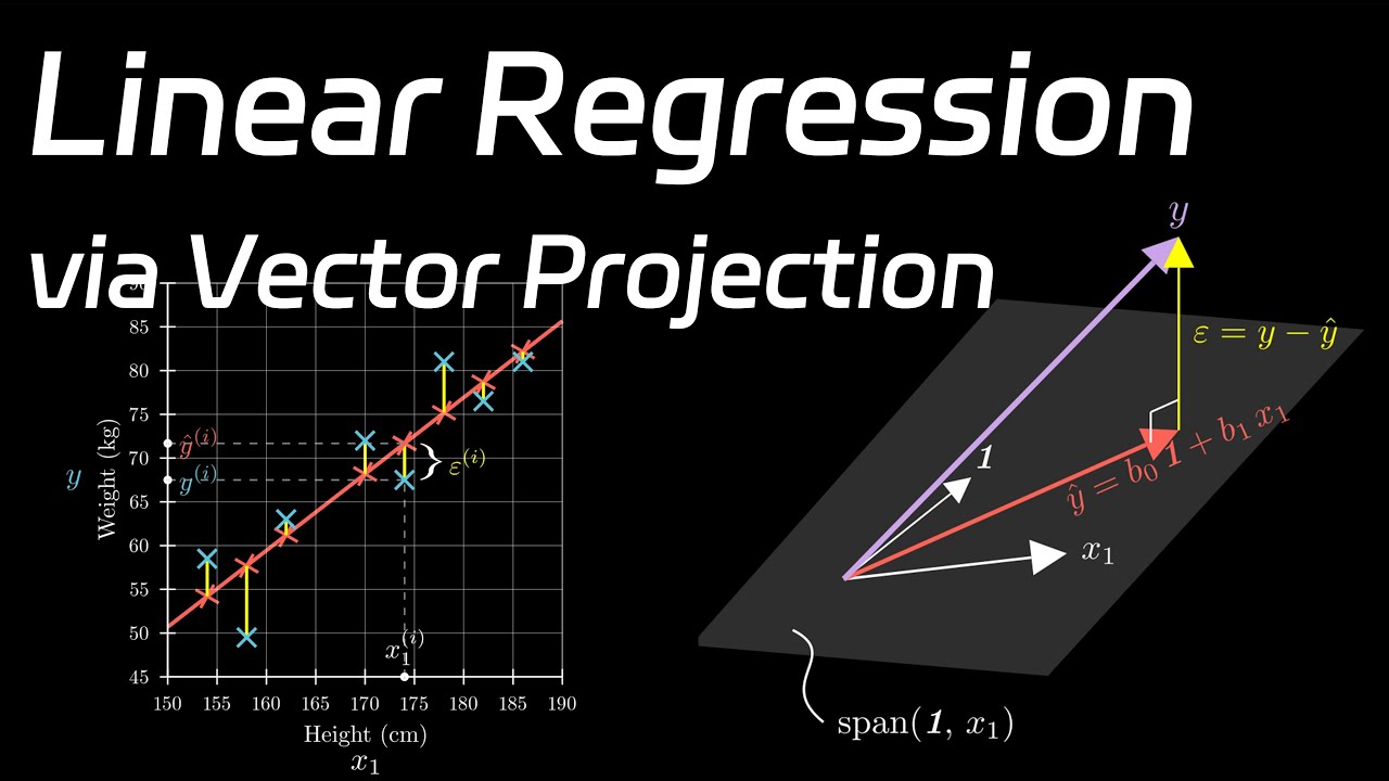 10. Linear Regression via Vector Projection  |   Linear Algebra Made Easy