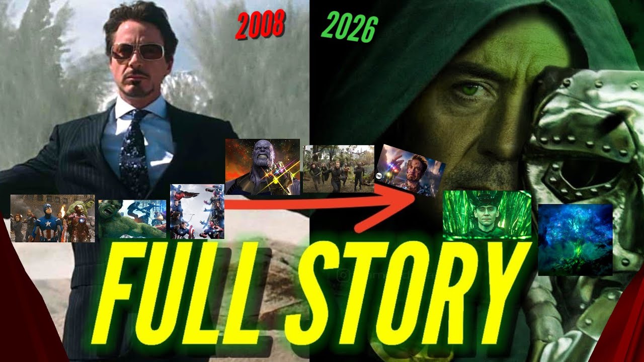 The Complete MCU Timeline Explained: Iron Man to Doomsday (2008-2026)