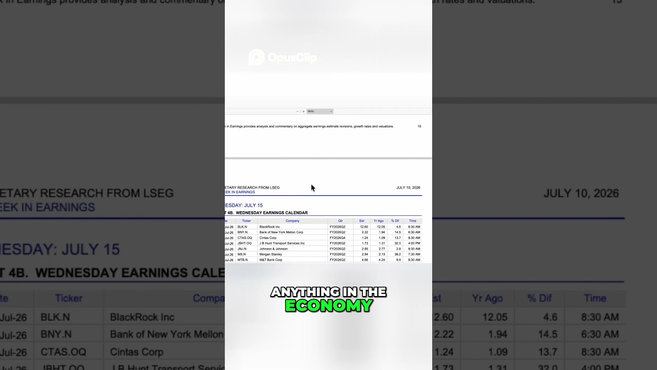 2026 Tech Earnings: Market Direction & Financial Forecast
