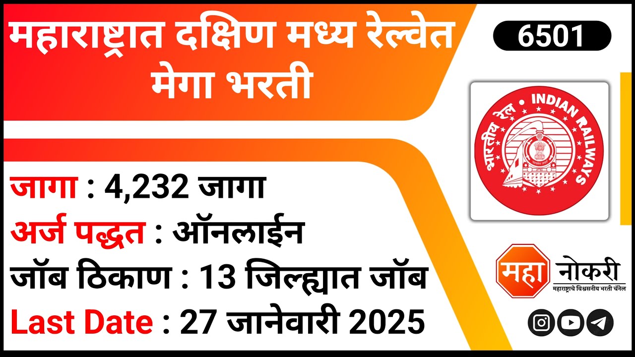 Maharashtra South Central Railway Recruitment 2024 | SCR Apprentice 2024 | ITI Job Vacancy 2024